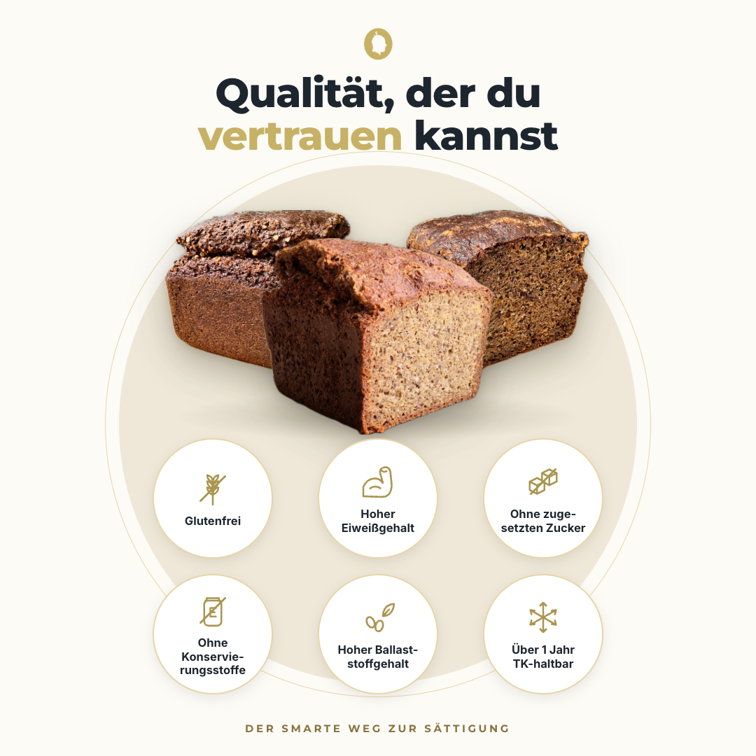 Unsere Bestsellerpakete!