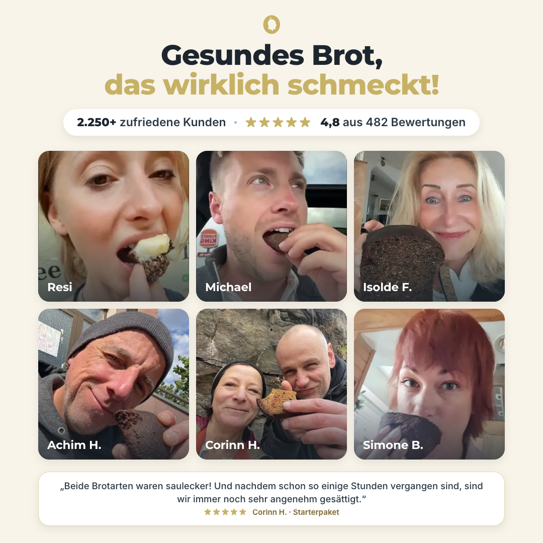 Unsere Bestsellerpakete!