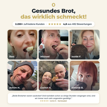 Unsere Bestsellerpakete!