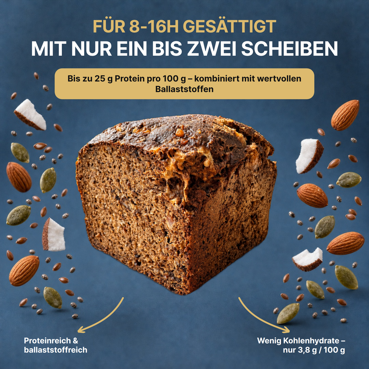 Unsere Bestsellerpakete!