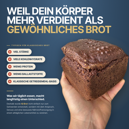 Unser IQ Brot Starterpaket Basic