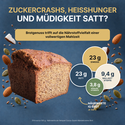 Unser IQ Brot Starterpaket Basic